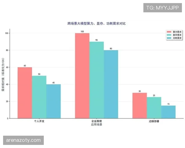 伊萨克在反击与阵地战中的角色适配性与效能差异分析