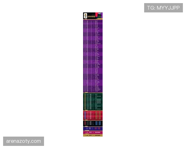 2026世界杯48队12个小组赛制规则怎么安排